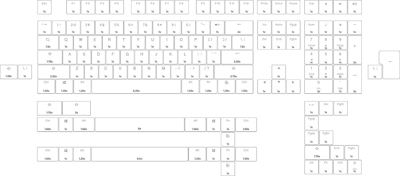 Set keycaps Glorious Aura V2 PBT ANSI US, 145 taste, i bardhë