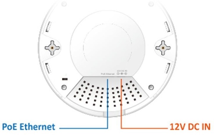 [OUTLET] Shpërndarës AirLive AC.TOP
