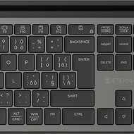 Set tastierë dhe mi pa tel Eternico KS4270, wireless, USB, i zi