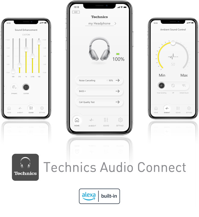 Kufje Technics EAH-A800E-K, të argjendta