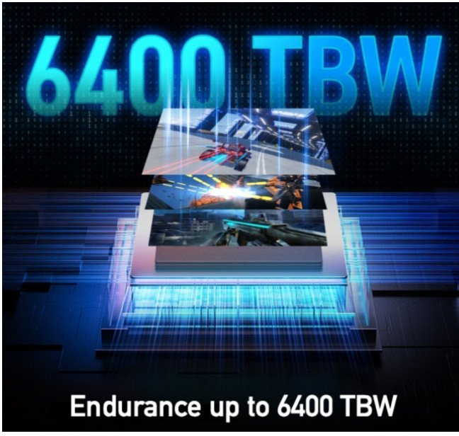 SSD i brendshëm Lexar NM800 Pro, 2TB, M.2 PCIe 4.0