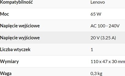 Adapter karikues Lenovo AC 65W, lidhje rrethore, i zi