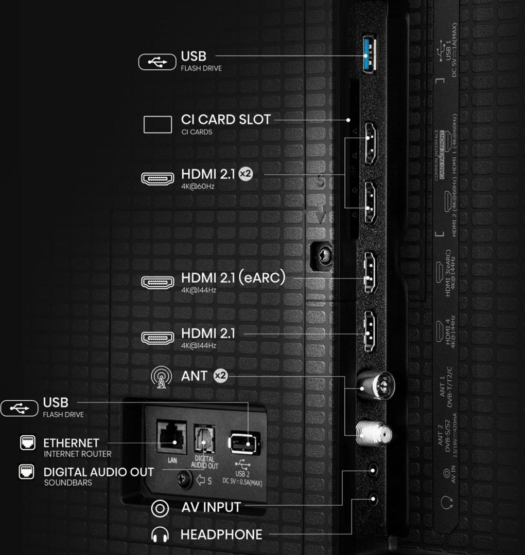 Televizor Hisense 65U7Q, 65", 4K UHD, 144Hz, i zi