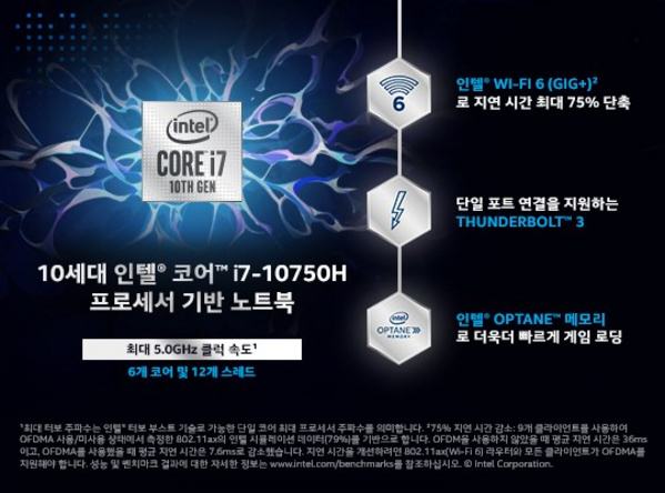 Laptop Lenovo IdeaPad Gaming, 15.6", Intel i7-10750H, 8 GB RAM, 512 GB SSD, NVIDIA® GeForce® GTX 1650, i zi