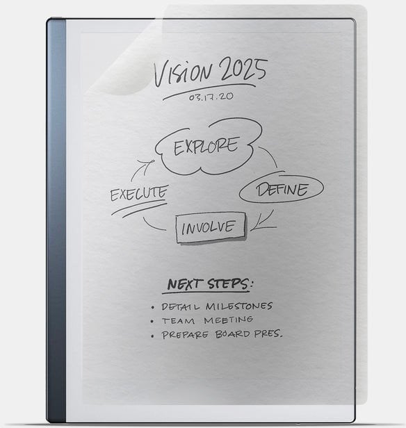 Заштитна фолија Doodroo за Remarkable 2, чувство како хартија, транспарентна