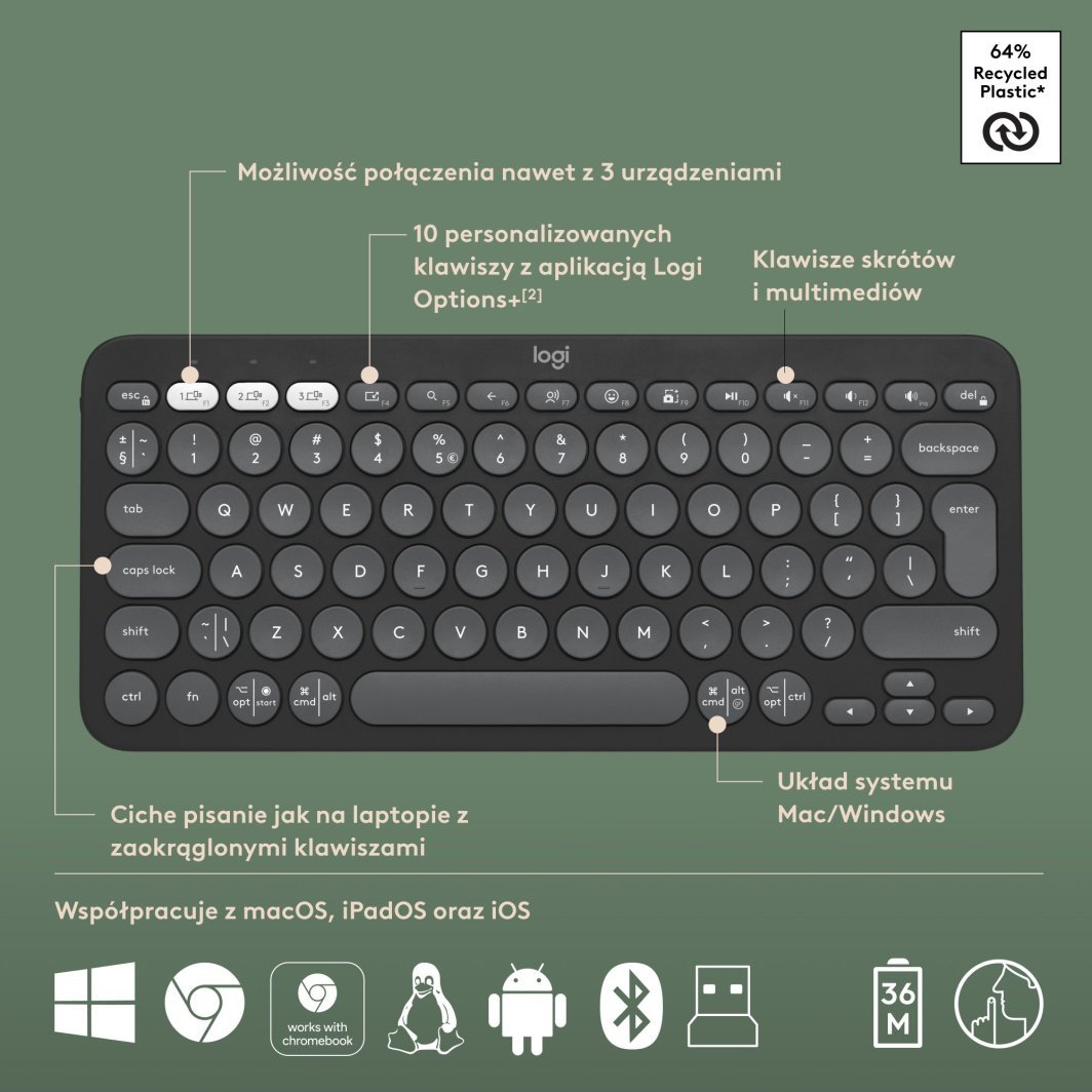 Сет тастатура и глушец Logitech Pebble 2 Combo, безжичен, Bluetooth, беж