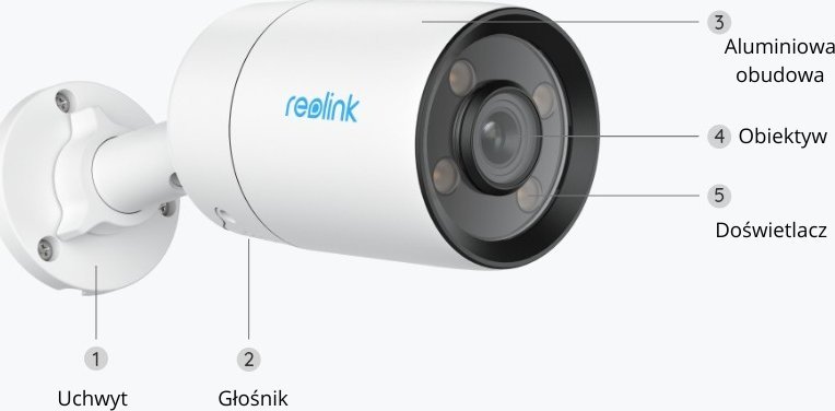 Kamerë IP Reolink ColorX P320X, 4MP, PoE, e bardhë