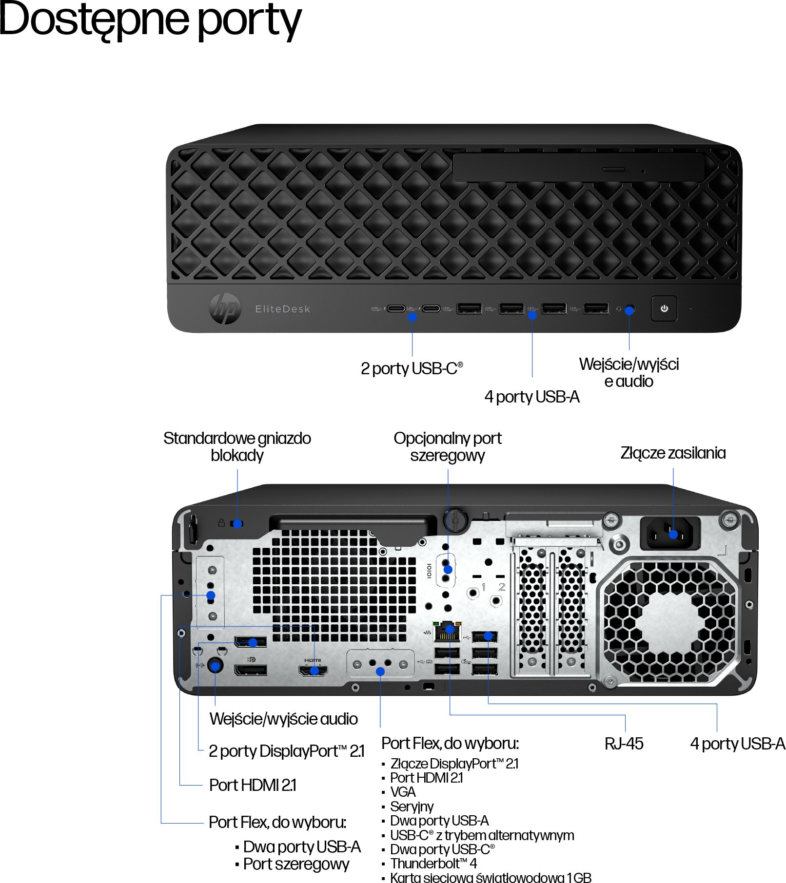 Kompjuter desktop HP EliteDesk 8 SFF G1i, Intel Core Ultra 7, 16GB RAM, 1TB SSD, i zi