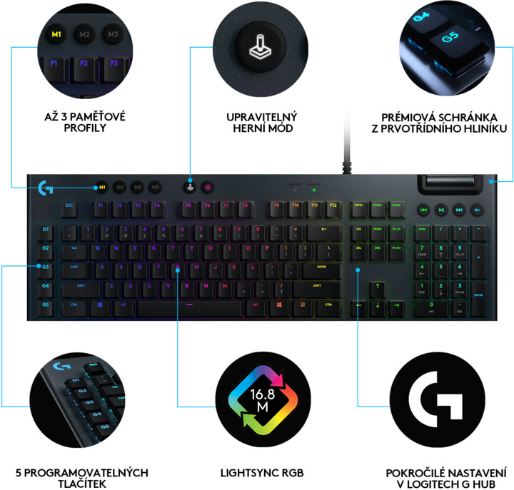 Tastierë Logitech G815 Lightsync, GL Linear, US