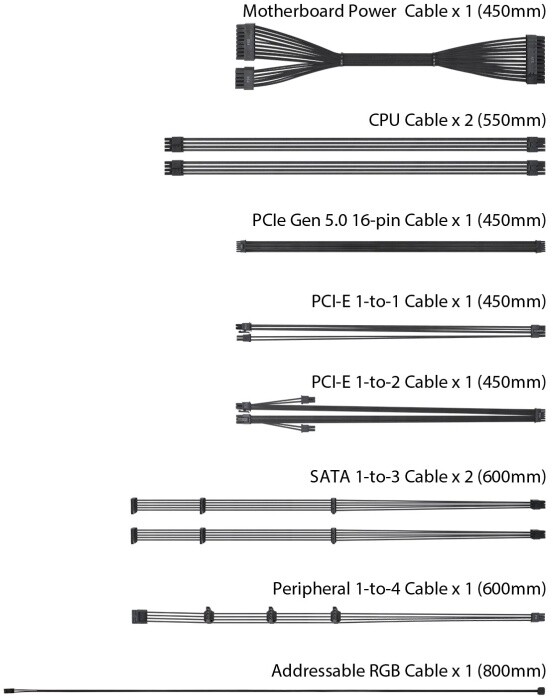 Burim energjie Asus ROG Loki Platinum 90YE00N4-B0NA00 , 750W