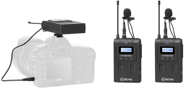 Mikrofon BOYA BY-WM8 PRO-K2, i zi