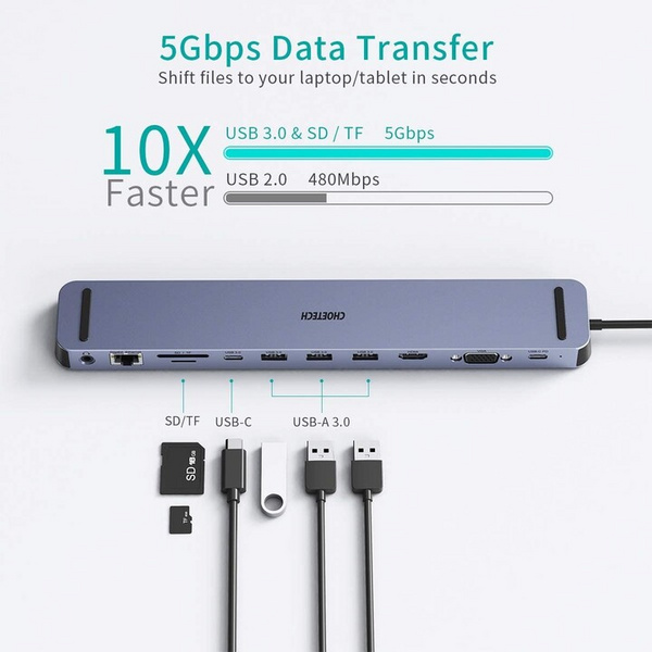 Hub multifunksional Choetech HUB-M20, USB-C, 3x USB-A 3.0, HDMI 4K, VGA, PD 100W, RJ45, jack, lexues i kartës