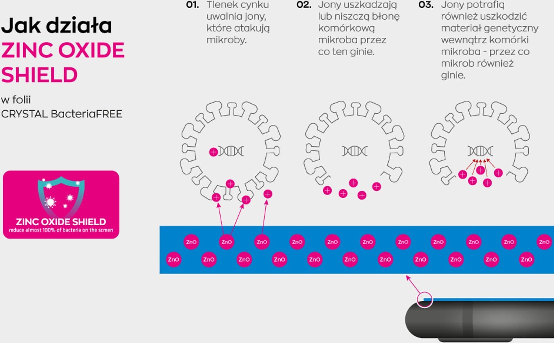 Folie mbrojtëse Ms Crystal BacteriaFREE për Samsung Galaxy S20 FE S20 FE 2022, antibakteriale, transparente