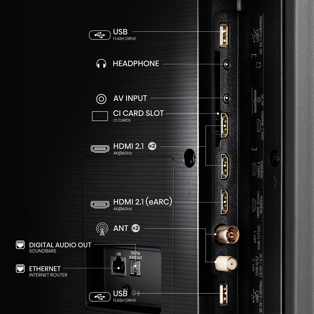 Televizor Hisense 65U6NQ, 65”, Mini-LED, 4K, i hirtë i errët