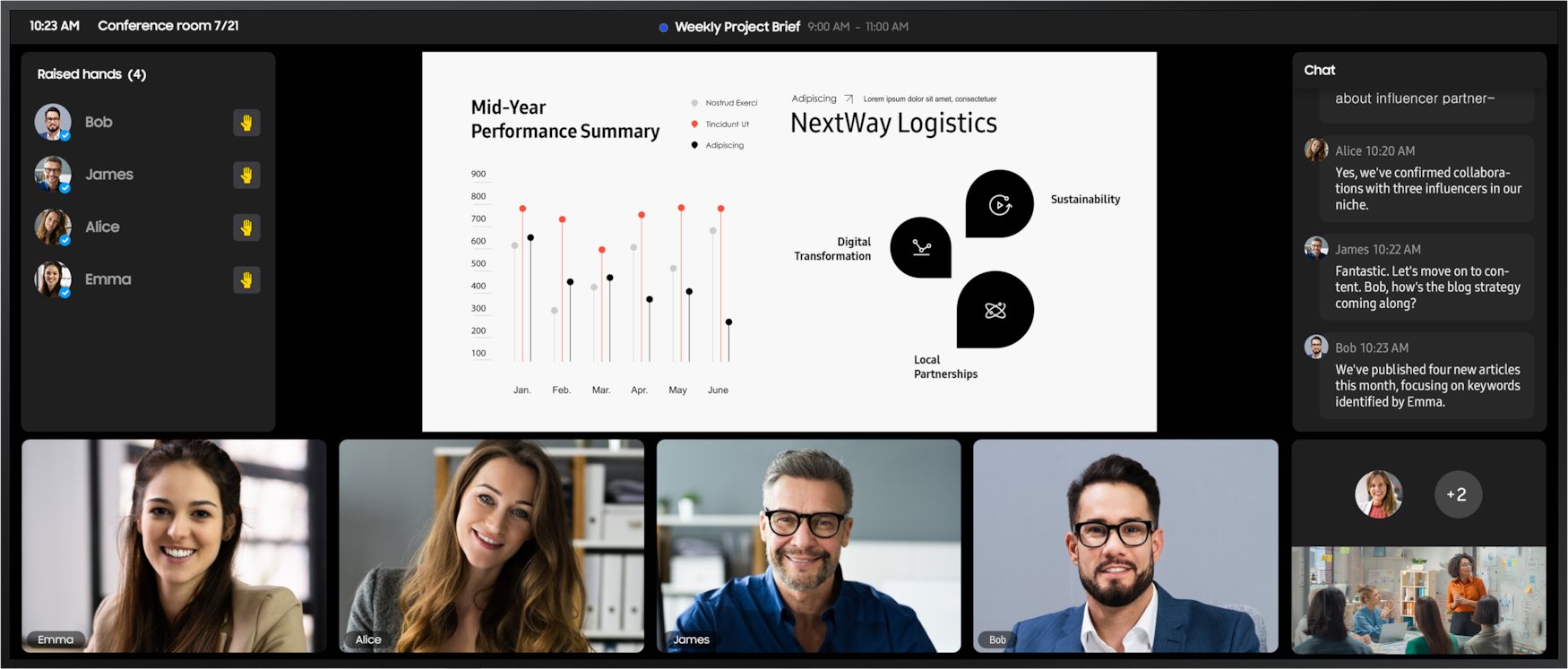 Ekran profesional Samsung QPDX-5K, 105", 5K Ultra HD, Wi-Fi, i zi