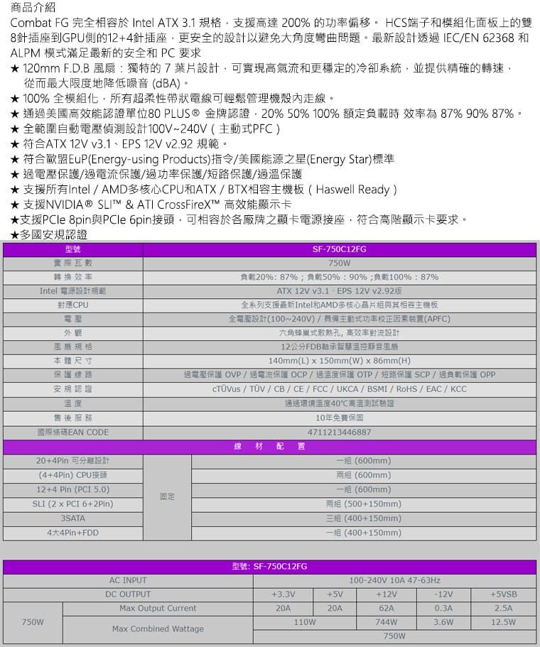 Furnizues energjie Super Flower Combat FG 750W, 80 Plus Gold, full modular, ATX 3.1 PCIe 5.0