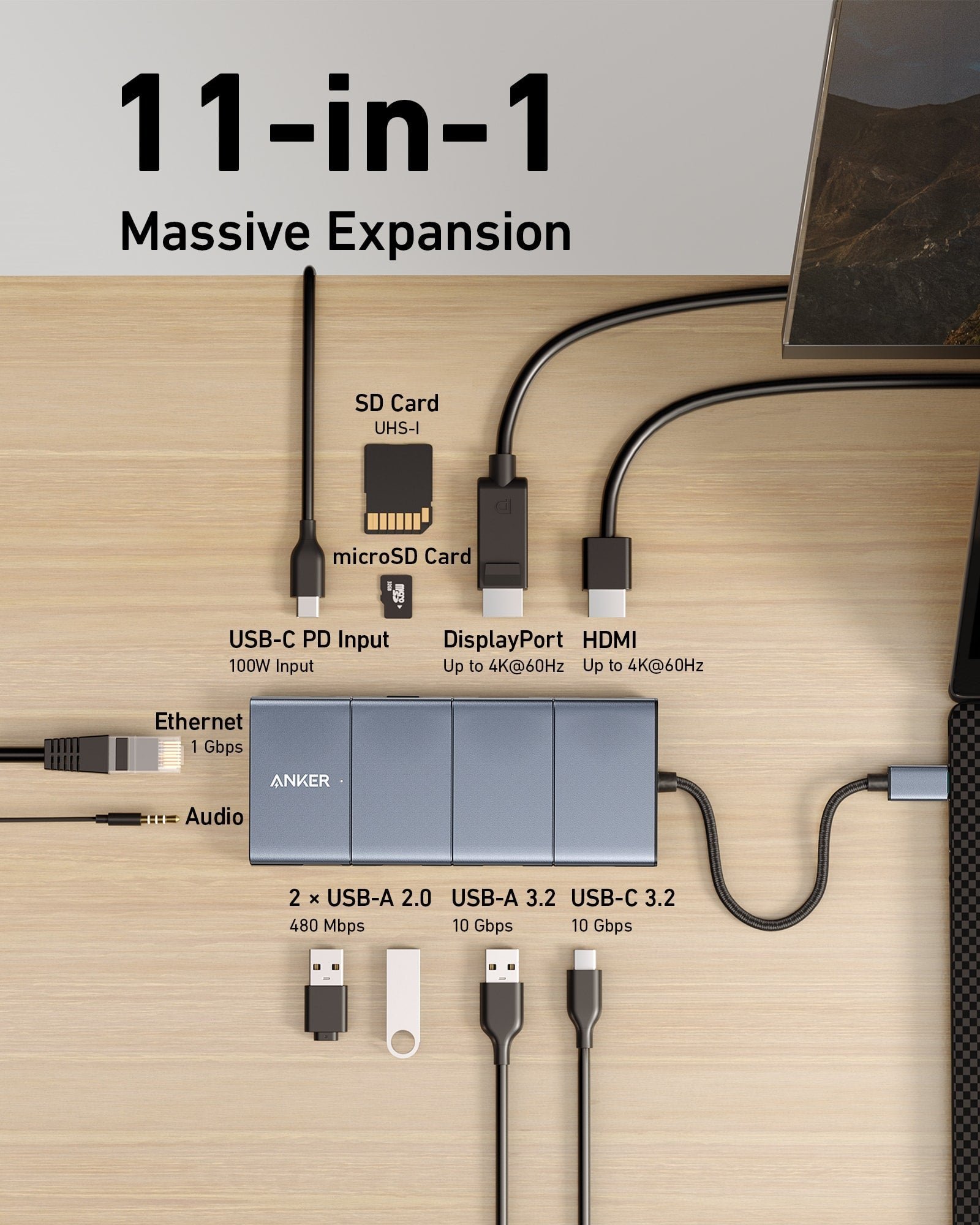 USB C Hub Anker 565, 11 во 1, 85W, сива