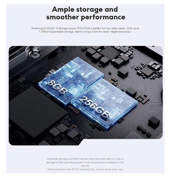 Таблет Xiaomi POCO Pad, 12.1\", 256GB, сив