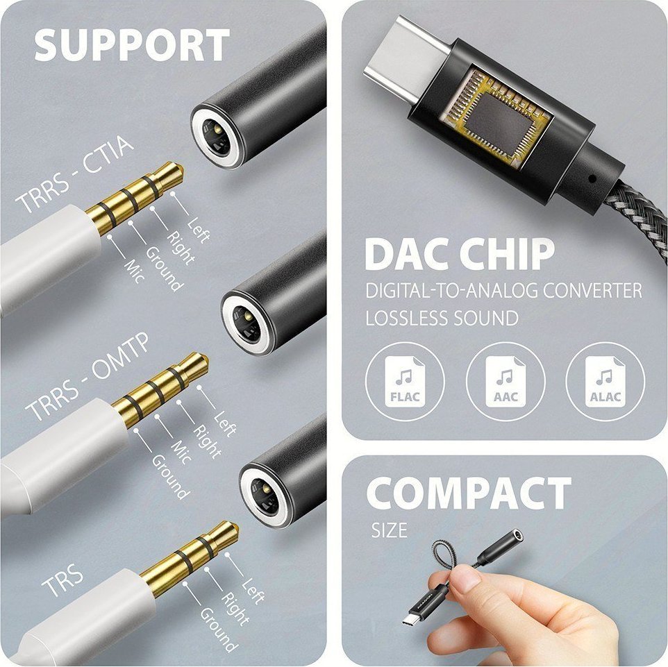 Adapter audio USB C AXAGON ADA HC, Hi Res, 32 Bit 384 kHz, i zi