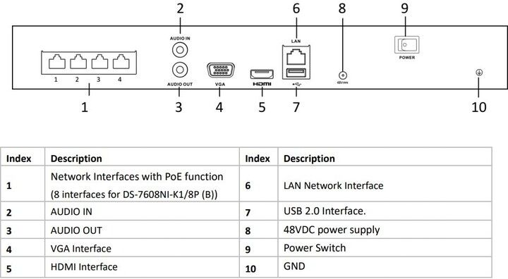 Regjistrues Hikvision DS-7608NI-K1 / 8P (B)