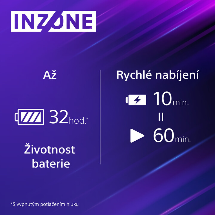 Kufje Sony Inzone H9, të bardha