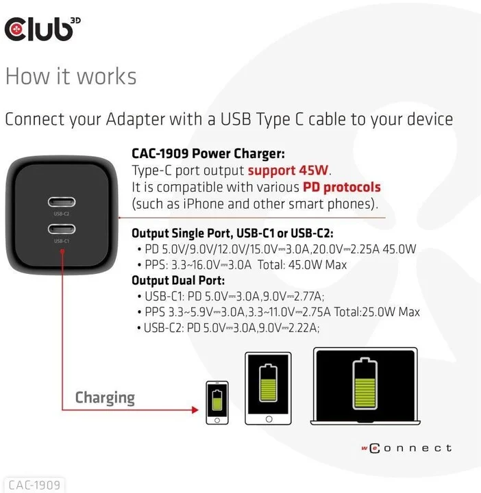 Karikues Club3D, teknologji GAN, 2xUSB-C, PD 3.0, 45W, i zi