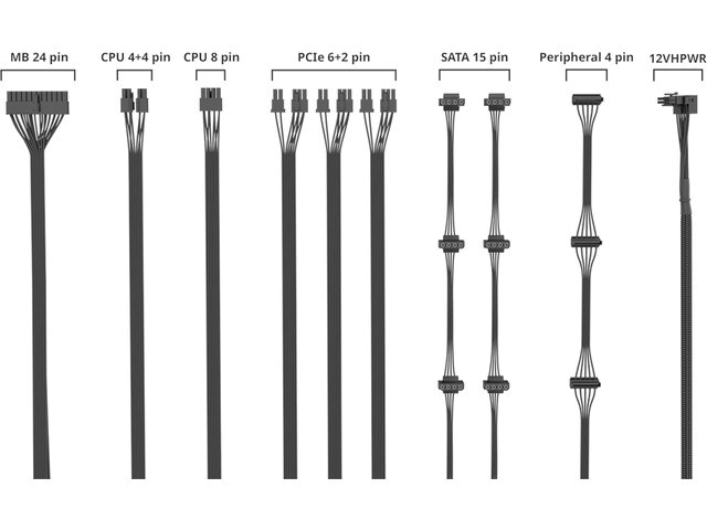 Furnizues me energji Cooler Master GX III Gold, 750W, 80+ Gold, i zi