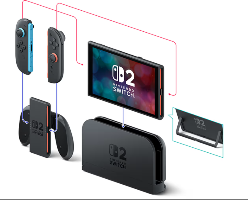 [OUTLET] Konzolë Nintendo Switch 2 + Mario Card World