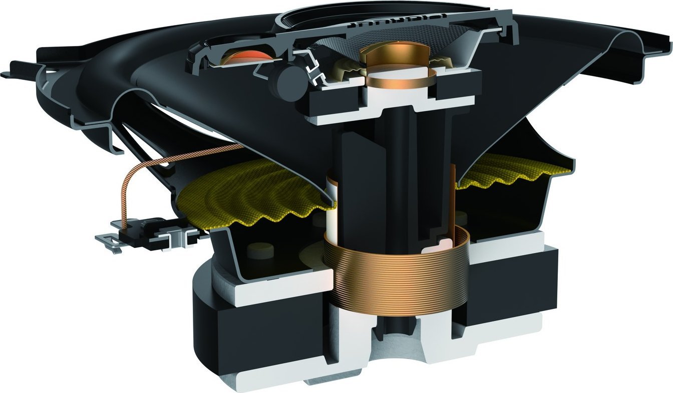 Altoparlantë makine Pioneer 5.25", 3‑Way Coaxial, të zinj