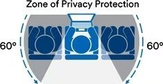 Filter privatësie për ekran 3M BPNDE001, 13.4", pa kornizë, i zi