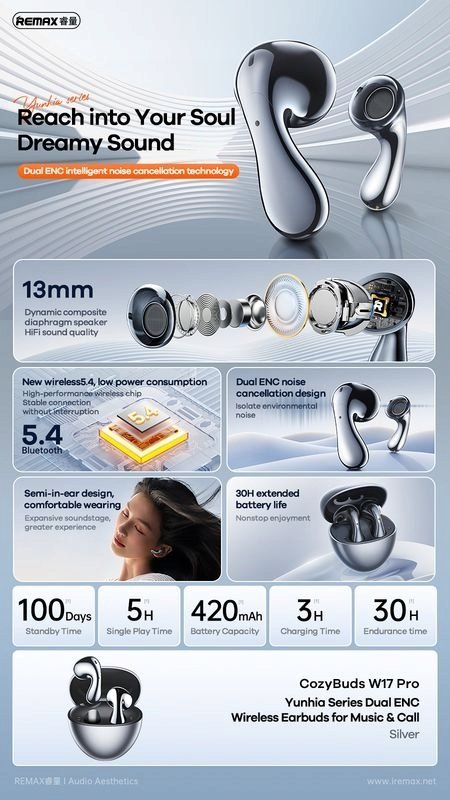 Kufje pa tela Remax W17 Pro, Bluetooth 5.4, TWS, argjendi