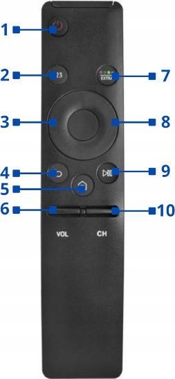 Pilot televizori Samsung RM-L1350 Smart, universal, për TV HD UHD 4K, i zi