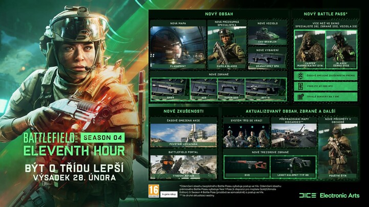 [OUTLET] Videolojë Battlefield 2042 (PS5)