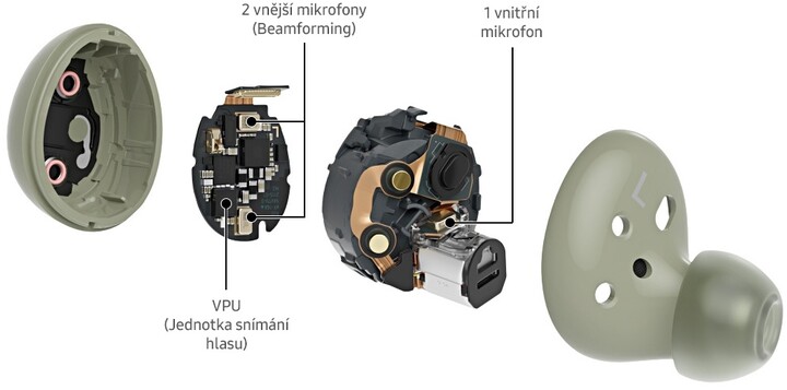Dëgjuese Samsung Galaxy Buds2, të bardha