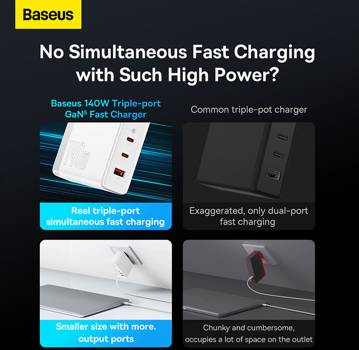 Karikues Baseus GaN5 Pro, 2x USB-C, USB-A, 140W, i bardhë