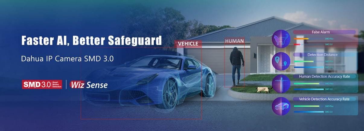 Интерком IP видео Dahua VTO2101E-P, отпорен на вандализам, IP65 IK10, сиво металик