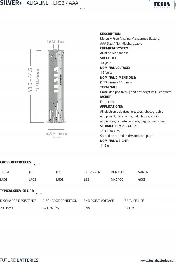 Bateri alkaline Tesla BLACK+ R6 AA, 1.5V, paketim 4 copë