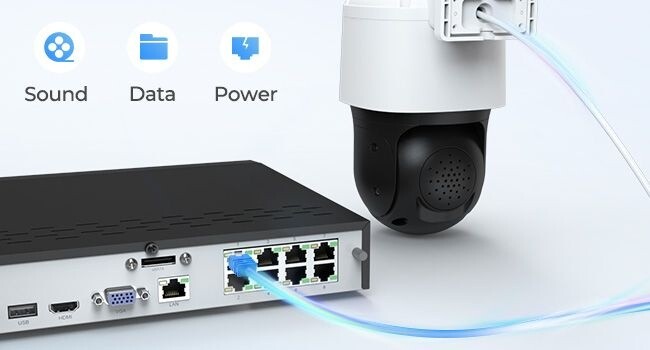 Kamerë e jashtme Reolink Trackmix PoE, 4K, PTZ, e bardhë