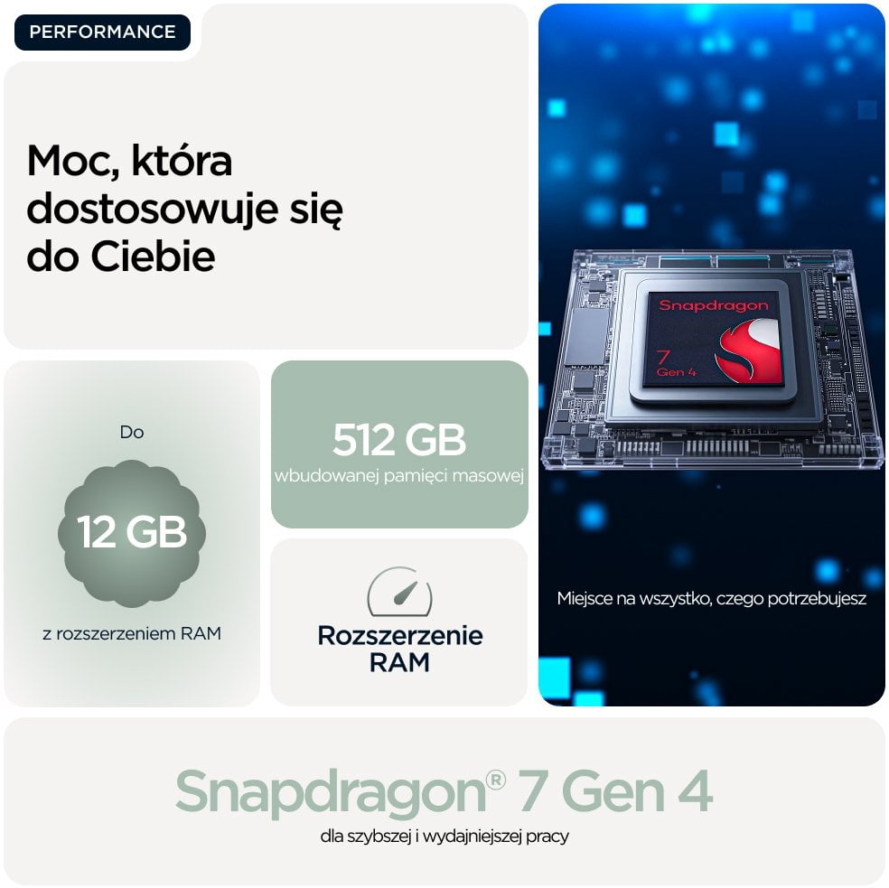 Телефон Motorola Edge 70, 512GB, 12GB RAM, Pantone Lily Pad