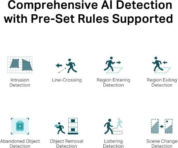 Kamerë sigurie TP-Link VIGI C250, 5MP, dome, e bardhë e zezë