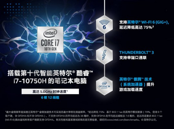 Laptop Lenovo IdeaPad Gaming, 15.6", Intel i7-10750H, 8 GB RAM, 512 GB SSD, NVIDIA® GeForce® GTX 1650, i zi