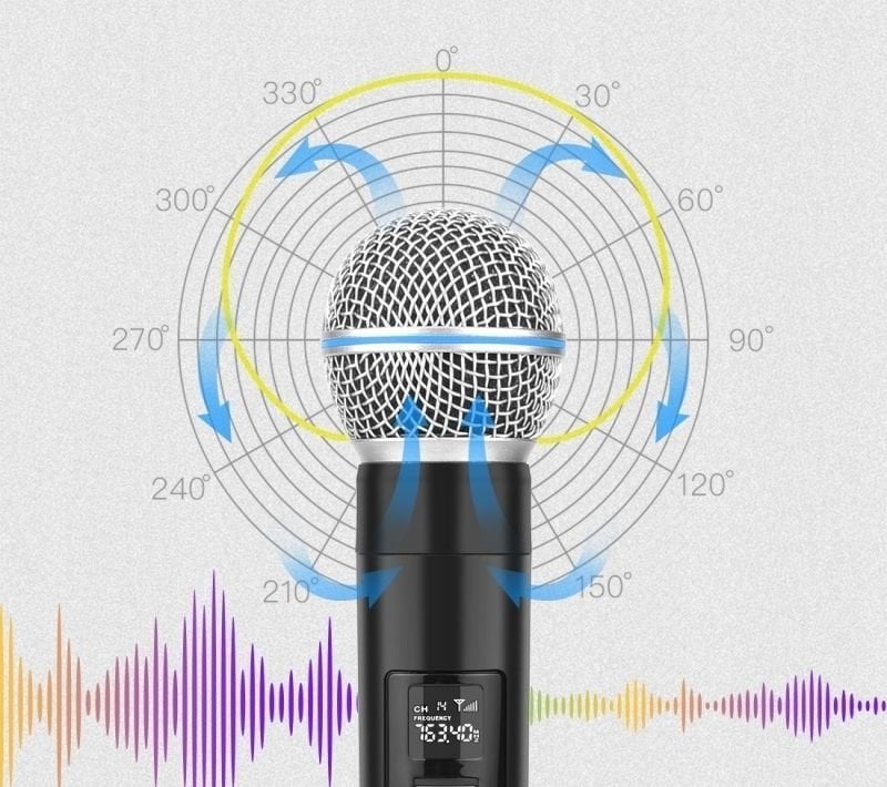 Безжични микрофони Puluz PU644B, 2x динамички UHF, 30m, со приемник 3.5mm и 6.35mm