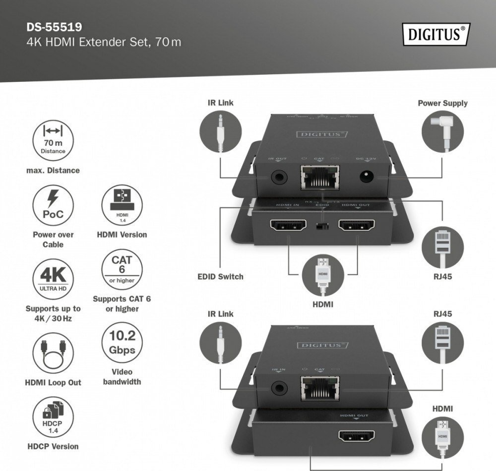Sistem transmetimi AV Digitus HDMI Extender 4K, 70m, Cat.5e/6/7/8, set