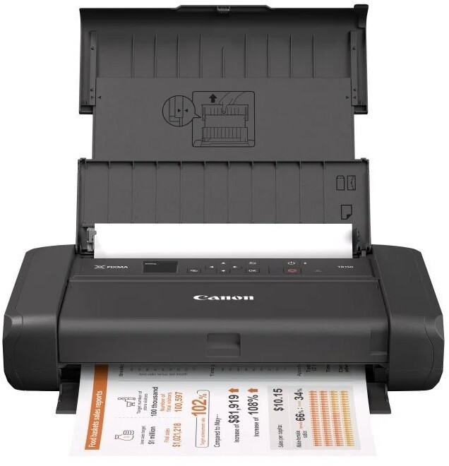Printer Canon PIXMA TR150, i zi