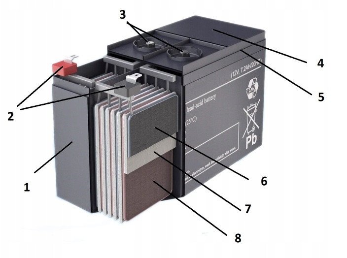 Батерија TCL 100-12, 12V, 100Ah, црна