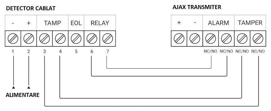 Modul wireless universal AJAX Transmitter, për lidhje detektorësh, me akselerometër sigurie, i bardhë