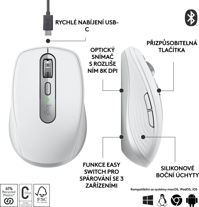 Maus Logitech MX Anywhere 3S, i bardhë