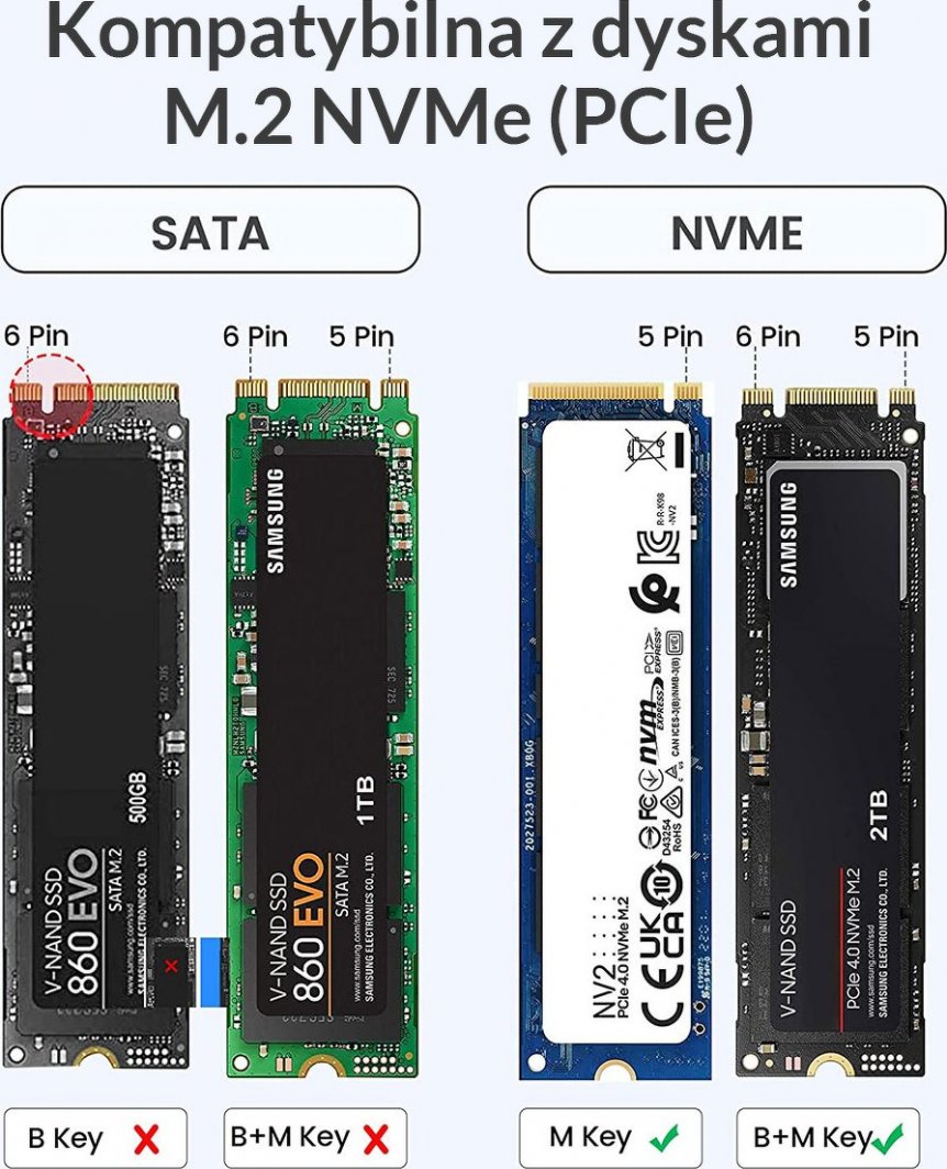 Kuti për SSD Orico M2 NVMe PWM2 G2 BK EP, USB C 10Gbps, alumini, e zezë