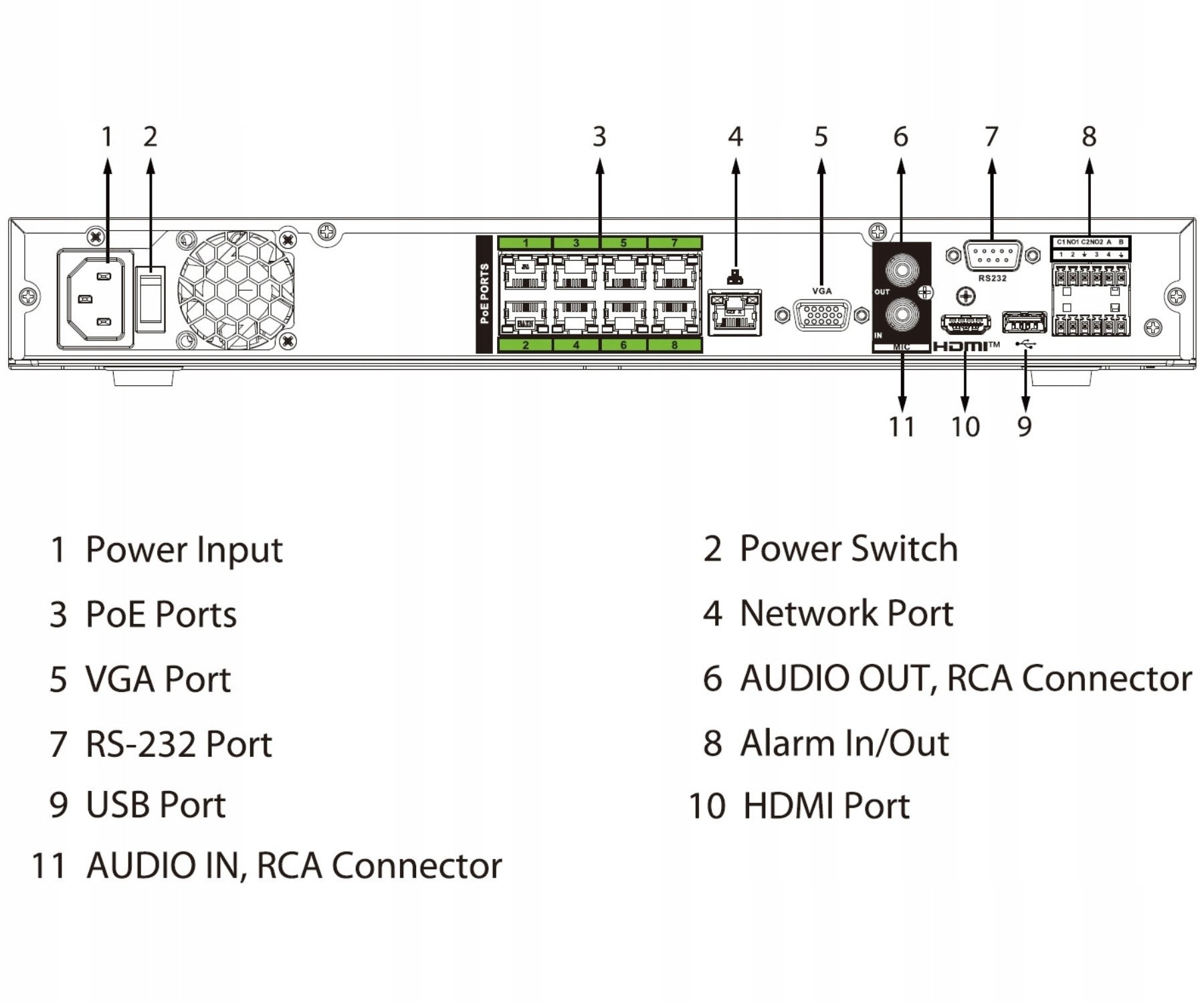 Regjistrues rrjeti IP Dahua DHI NVR5216 8P EI2 WizSense, 16 kanale, PoE i integruar, i zi