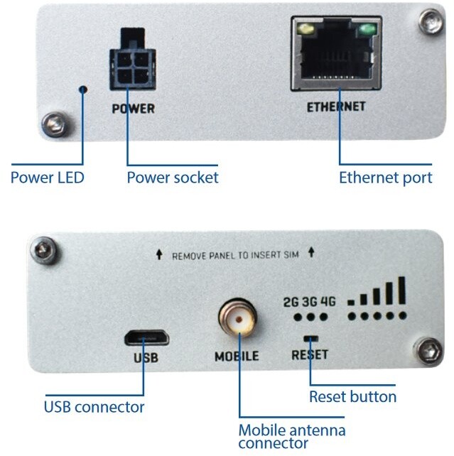 Modem Teltonika TRB140